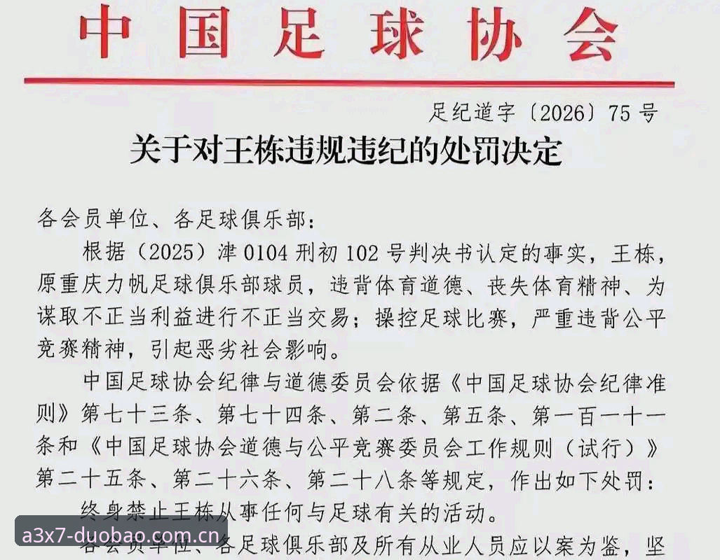 足坛反腐风暴实用指南：多宝体育平台带你看懂最新禁足名单的深远影响