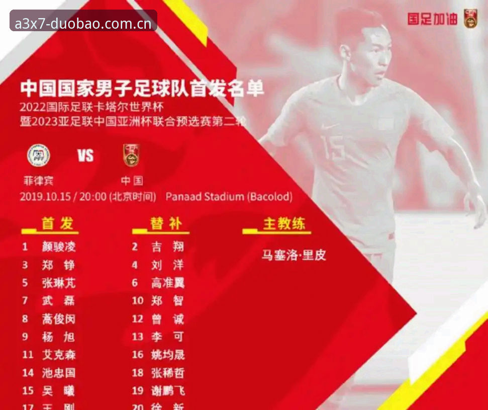 2030世界杯扩军至66队深度评测：中国男足迎来转机，DUOBAO体育极致竞技视角解析