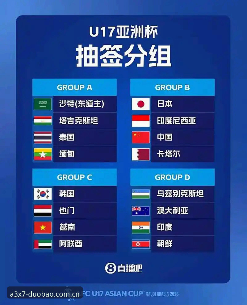 资深球迷分享U17世界杯抽签结果深度解读——多宝体育平台观赛心得